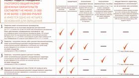 Что происходит при банкротстве через МФЦ в Рени
