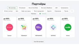Что такое кредит с кэшбэком в Сбербанке в Рени