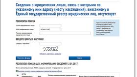 Что такое реквизит 