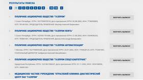 ИНН и КПП: что это такое в Рени