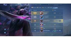 Как быстро зарабатывать в Mobile Legends в Рени