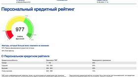 Как меняется кредитный рейтинг в Рени