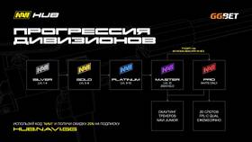 Как написать в поддержку Faceit в Рени