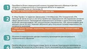 Как оформить медицинскую книжку для работы в общепите в Рени