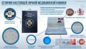 Как оформить медицинскую книжку подростку в Рени