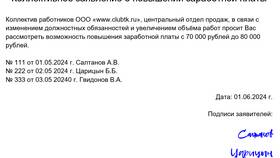 Как отказать в повышении заработной платы в Рени