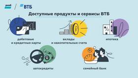 Как пользоваться виртуальной картой РНКБ в Рени