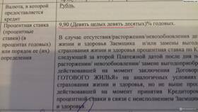 Как посмотреть созаемщика по кредиту в Сбербанке в Рени