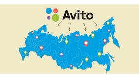 Как проверить покупки на Авито в Рени