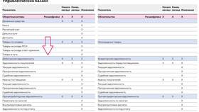 Как списать дебиторскую задолженность по заработной плате в Рени