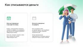 Как списать кредит в Сбербанке в Рени
