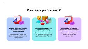 Как взять займ в Альфа-Банке в Рени