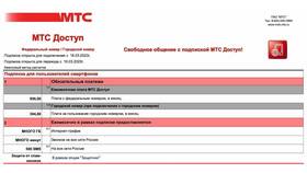 Объем интернет-трафика в тарифе МТС Супер в Рени