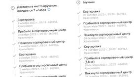 Отправте или отправьте: как правильно писать в Рени