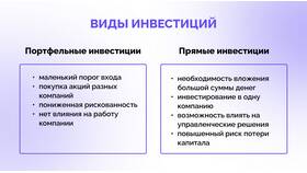 Почему скупают акции: основные причины в Рени