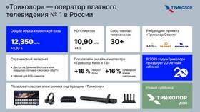 Почему Триколор не сохраняет каналы в Рени