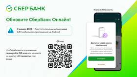 Приложение Сбербанк просит обновление: что делать в Рени