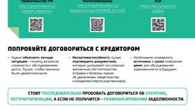 Справка об уплаченных процентах: назначение и применение в Рени