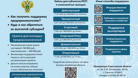 Верно ли утверждение, что госпошлина - это налог в Рени