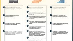 Зачем нужна привязка аккаунтов и устройств в Рени