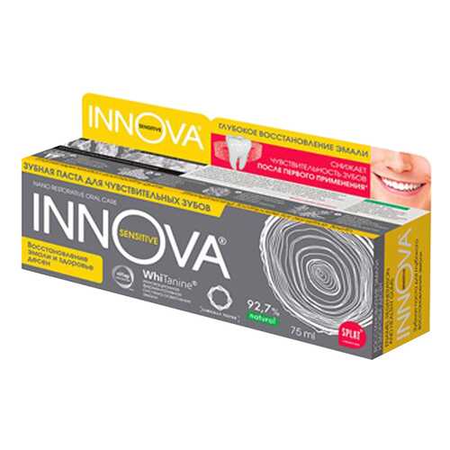 Зубная паста SPLAT INNOVA Восстановление и здоровье десен 75мл в Рени